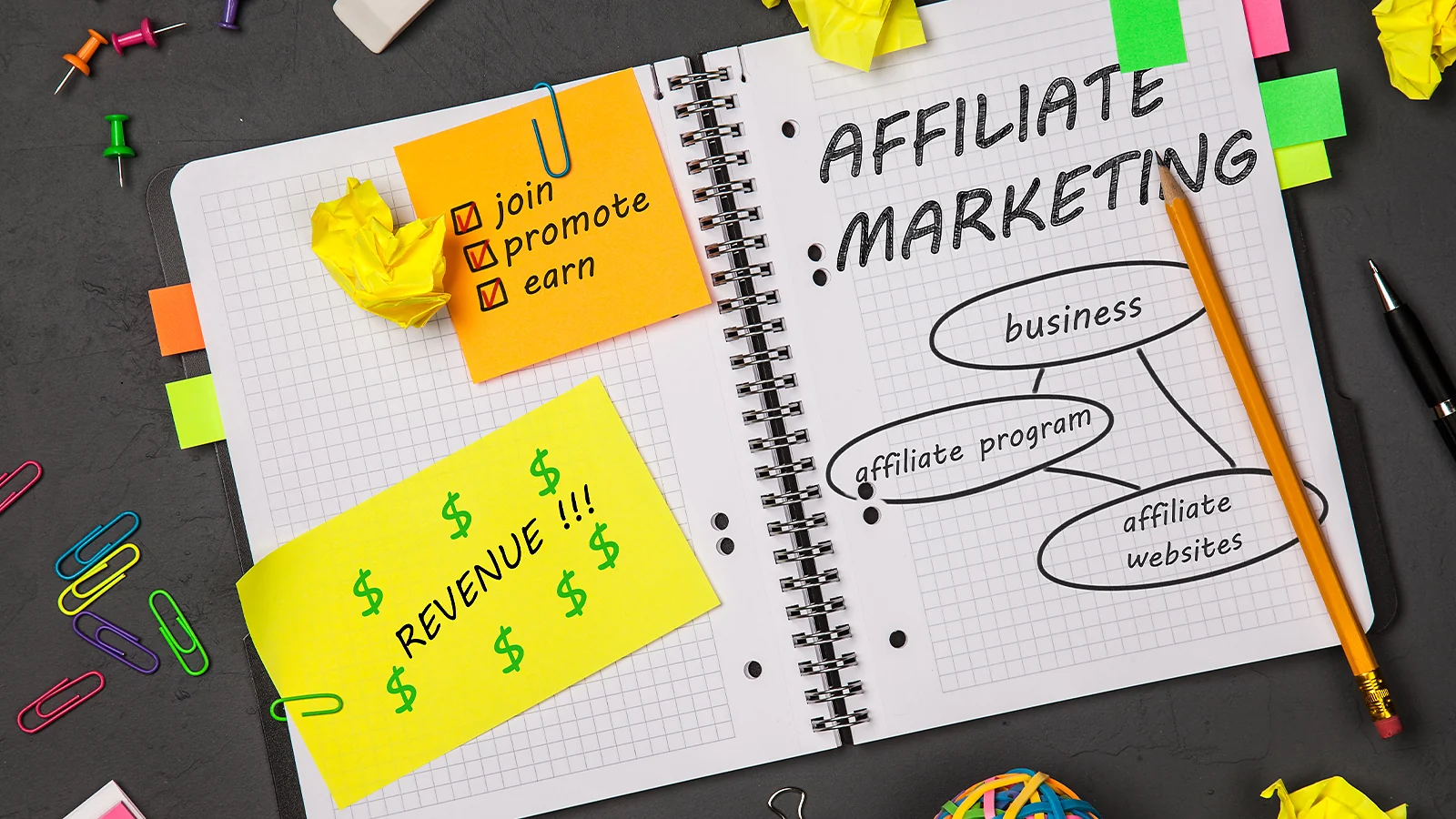 Notebook with affiliate marketing strategy notes, sticky labels, and revenue symbols on a desk
