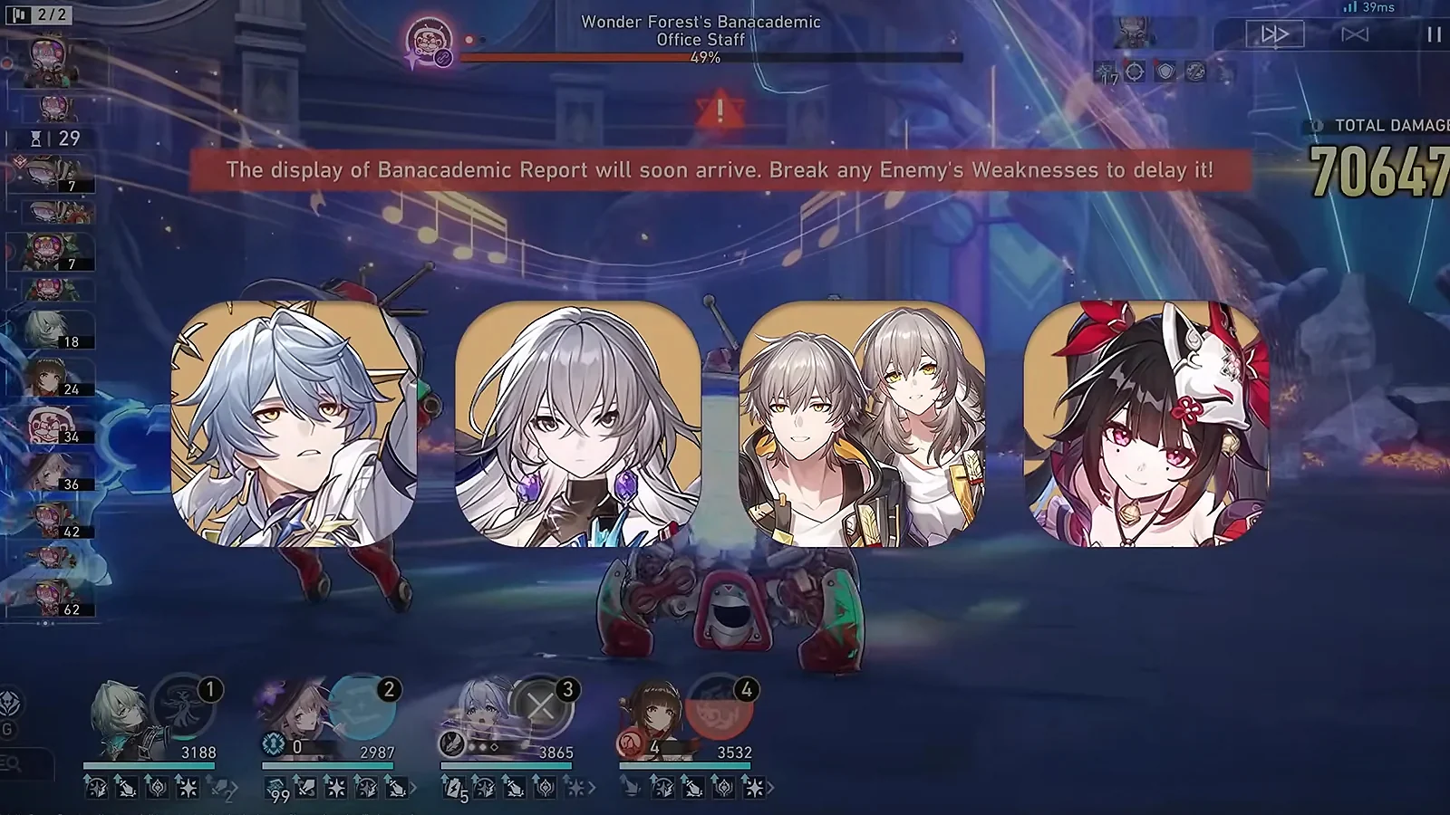Honkai: Star Rail: support characters and team synergies for Anaxa