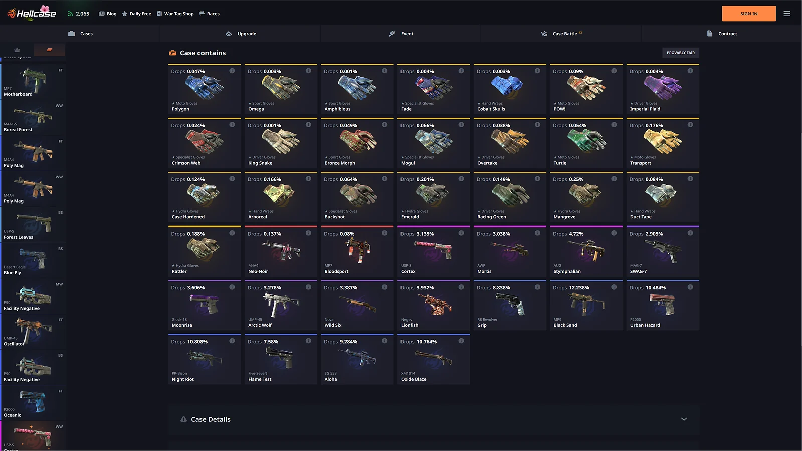 case odds on hellcase
