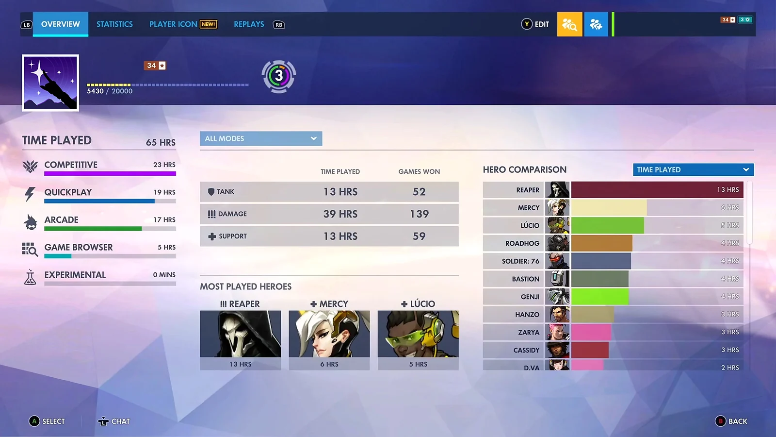 Overwatch career profile overview: Statistics for Reaper, Mercy, and Lucio on a high-tier account