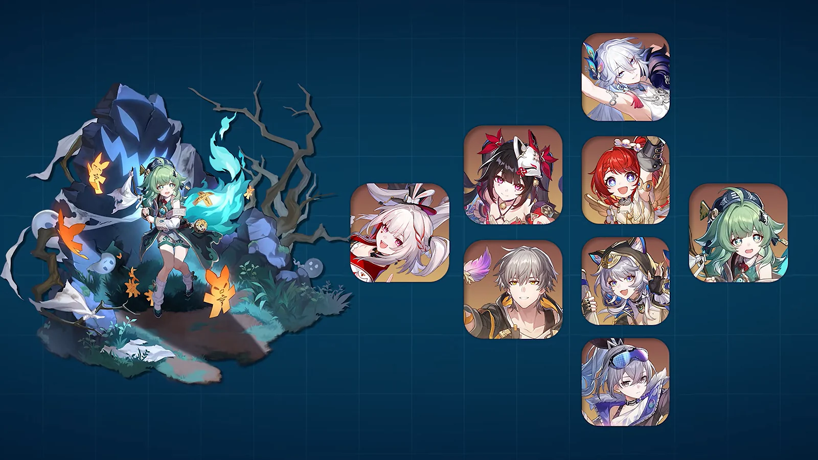 Recommended teammates for Sparxie in Honkai: Star Rail including Huohuo, Sparkle, Robin, and Silver Wolf