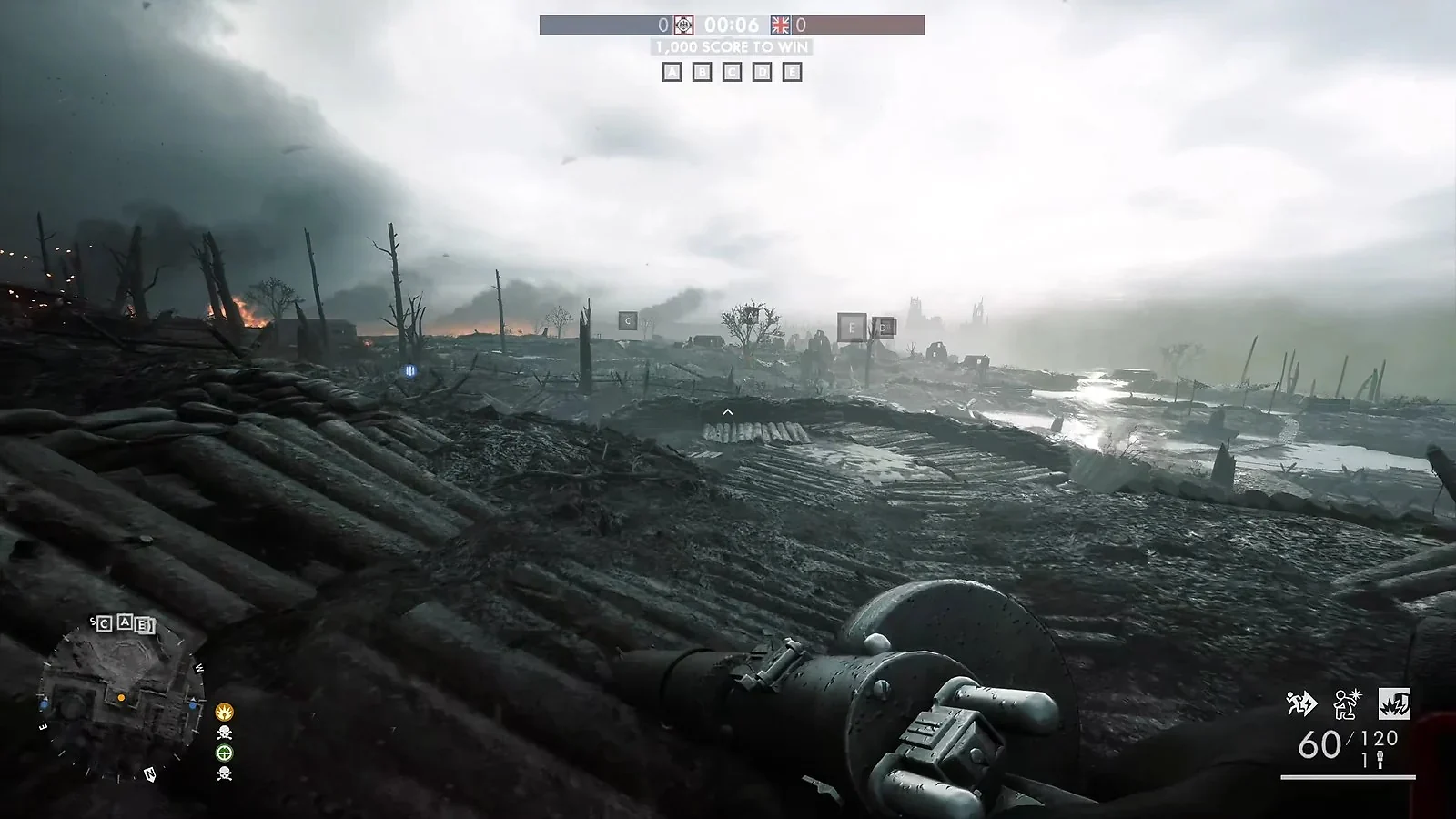 Battlefield 1