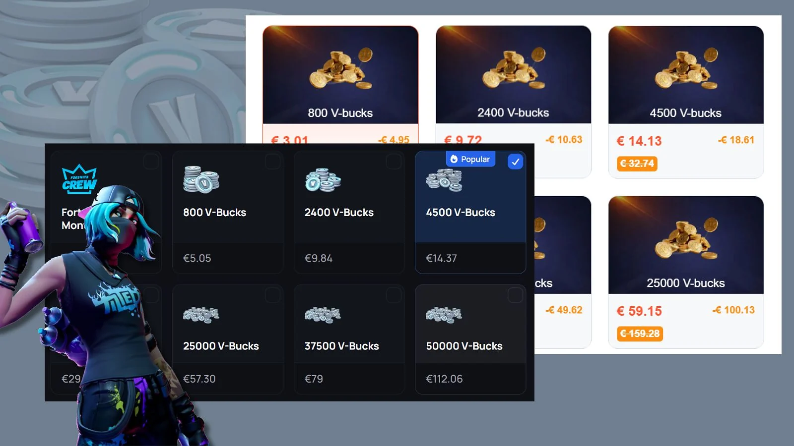 Fortnite V-Bucks Price Comparison