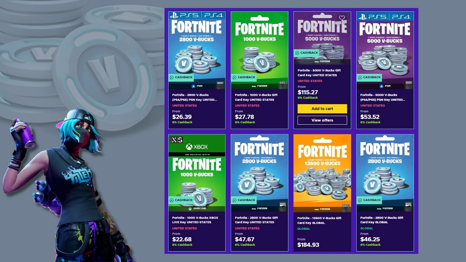 How V-Bucks Get to Your Account