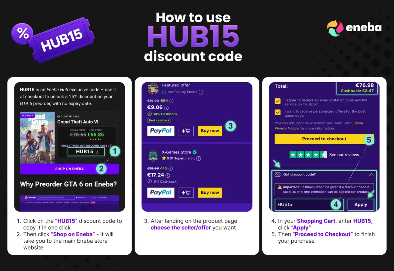 Step-by-step guide showing how to use the HUB15 discount code on Eneba