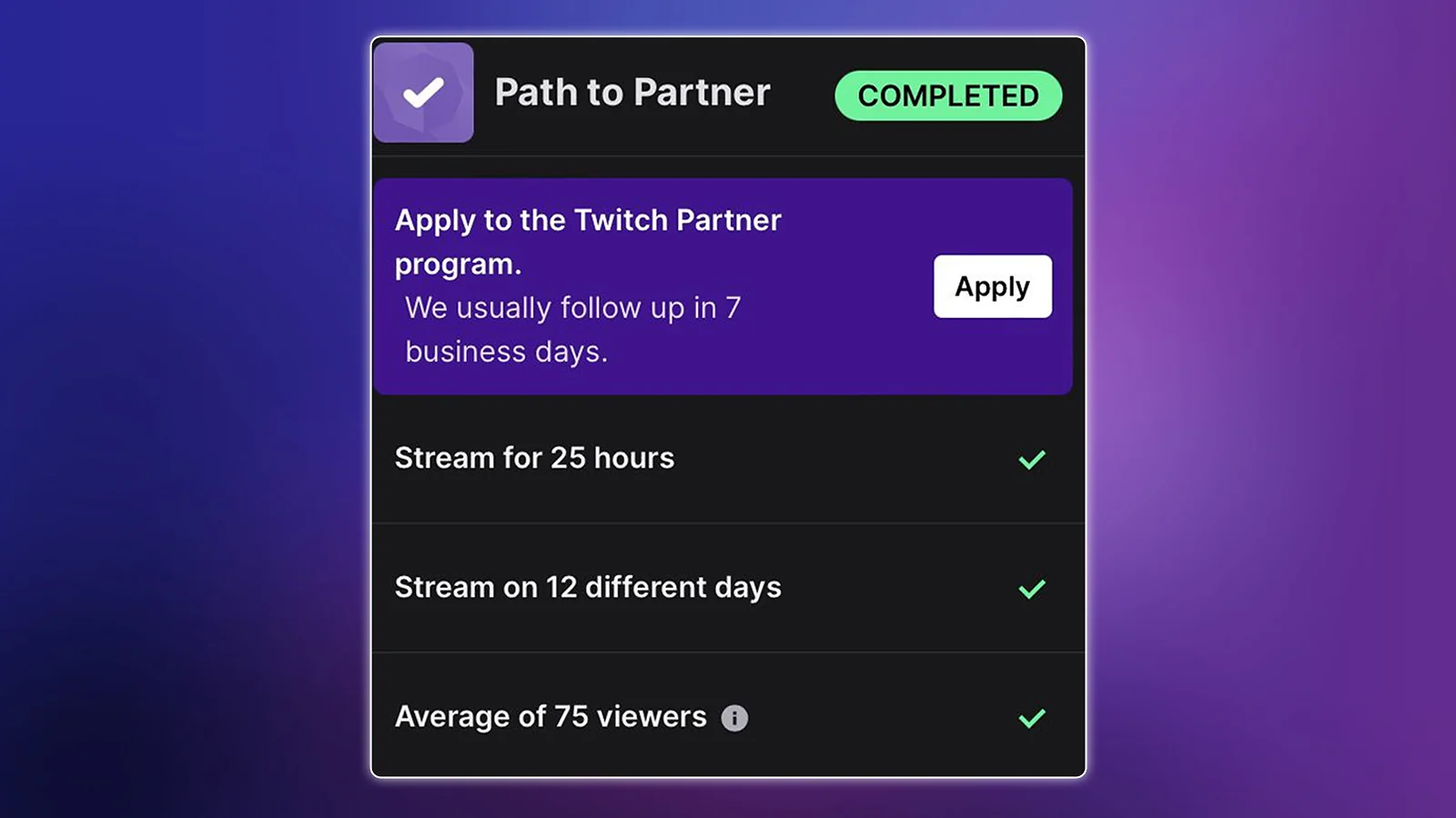 Twitch Path to Partner achievement dashboard showing completed requirements for hours, days, and average viewers