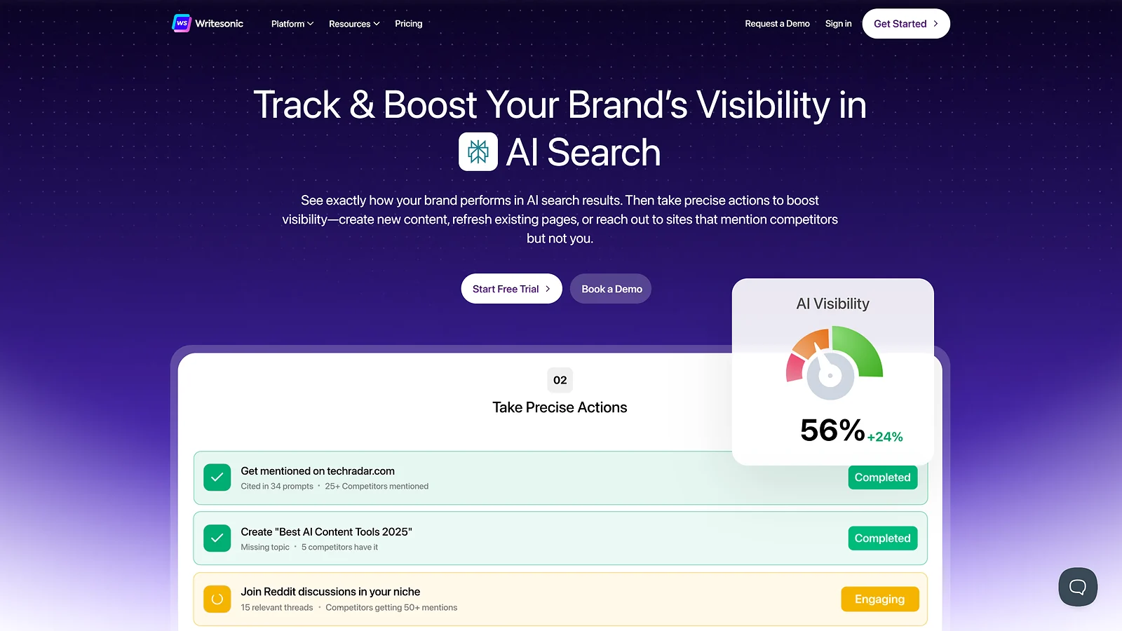 Writesonic dashboard displaying AI search visibility metrics and brand tracking tools.