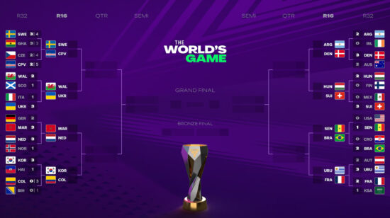 EA FC 26’s World’s Game Update Brings World Cup-Inspired Events, Rewards, and Tournament Content