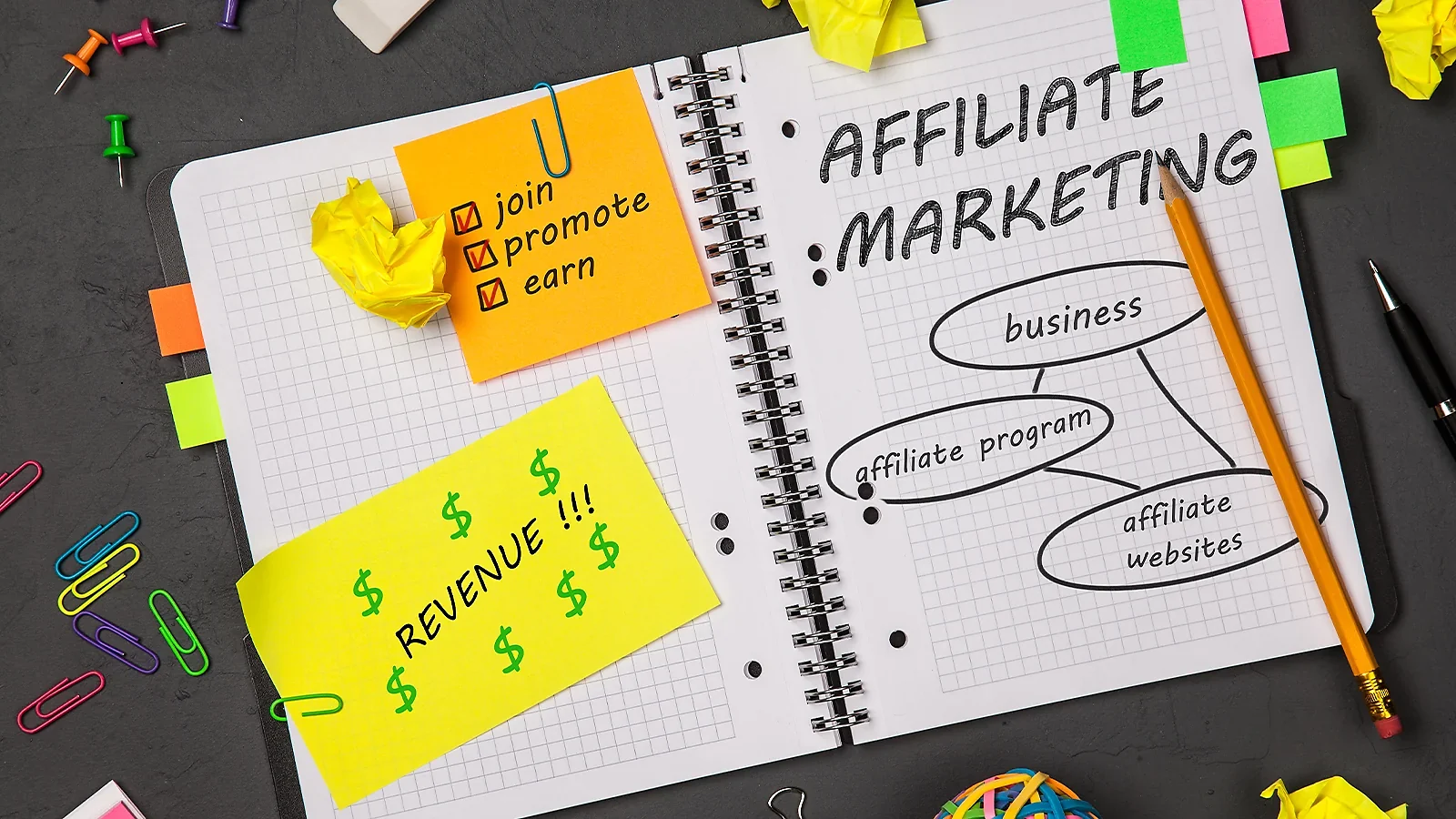 Affiliate Marketing: Notebook with strategy diagrams and sticky notes about earning revenue