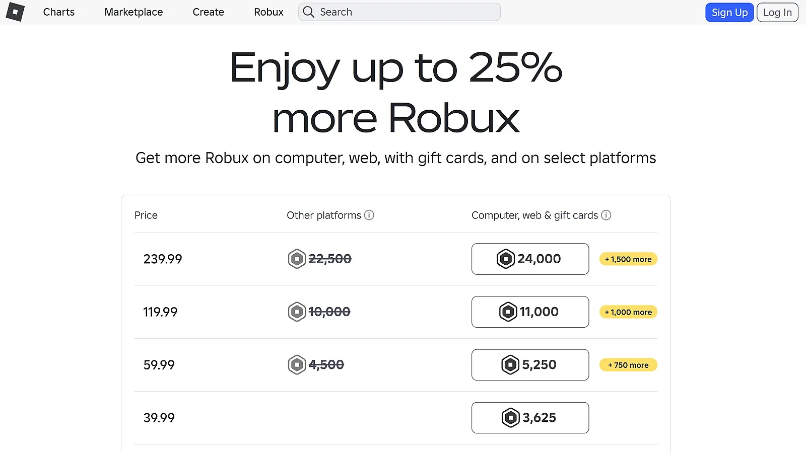 Official Roblox page displaying various Robux purchasing tiers and pricing options