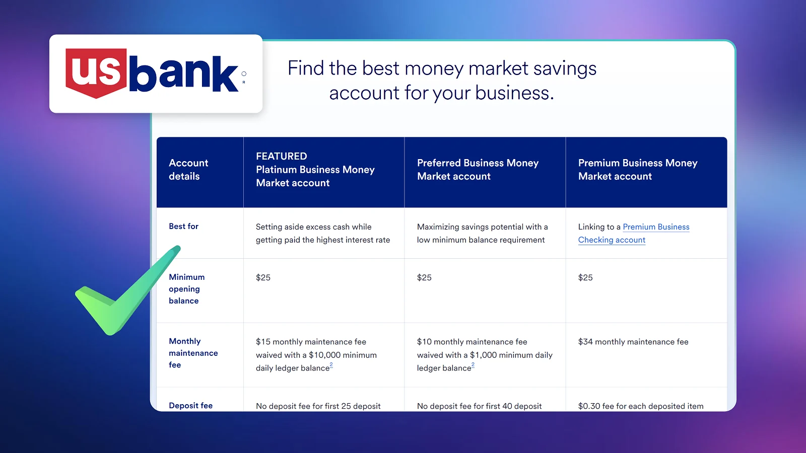 U.S. Bank website - a table with different account choices