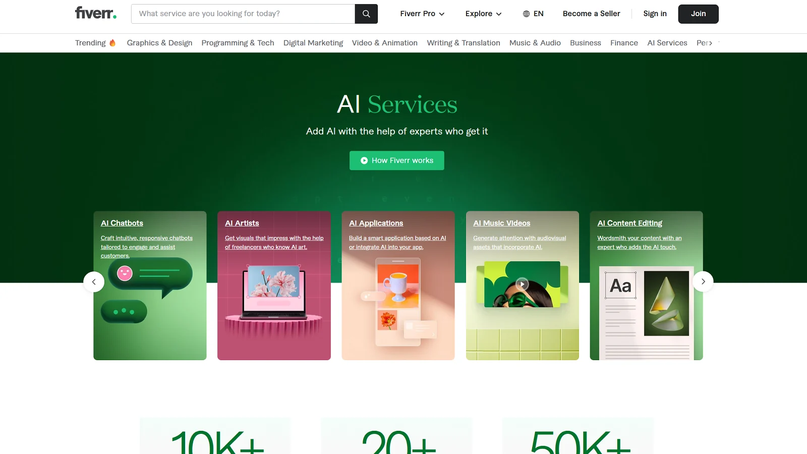 Servicios de IA en Fiverr
