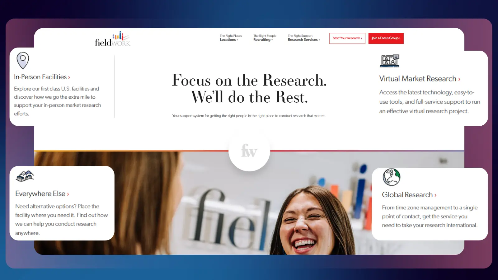 Fieldwork market research website showing in-person, virtual, and global research services for recruiting participants