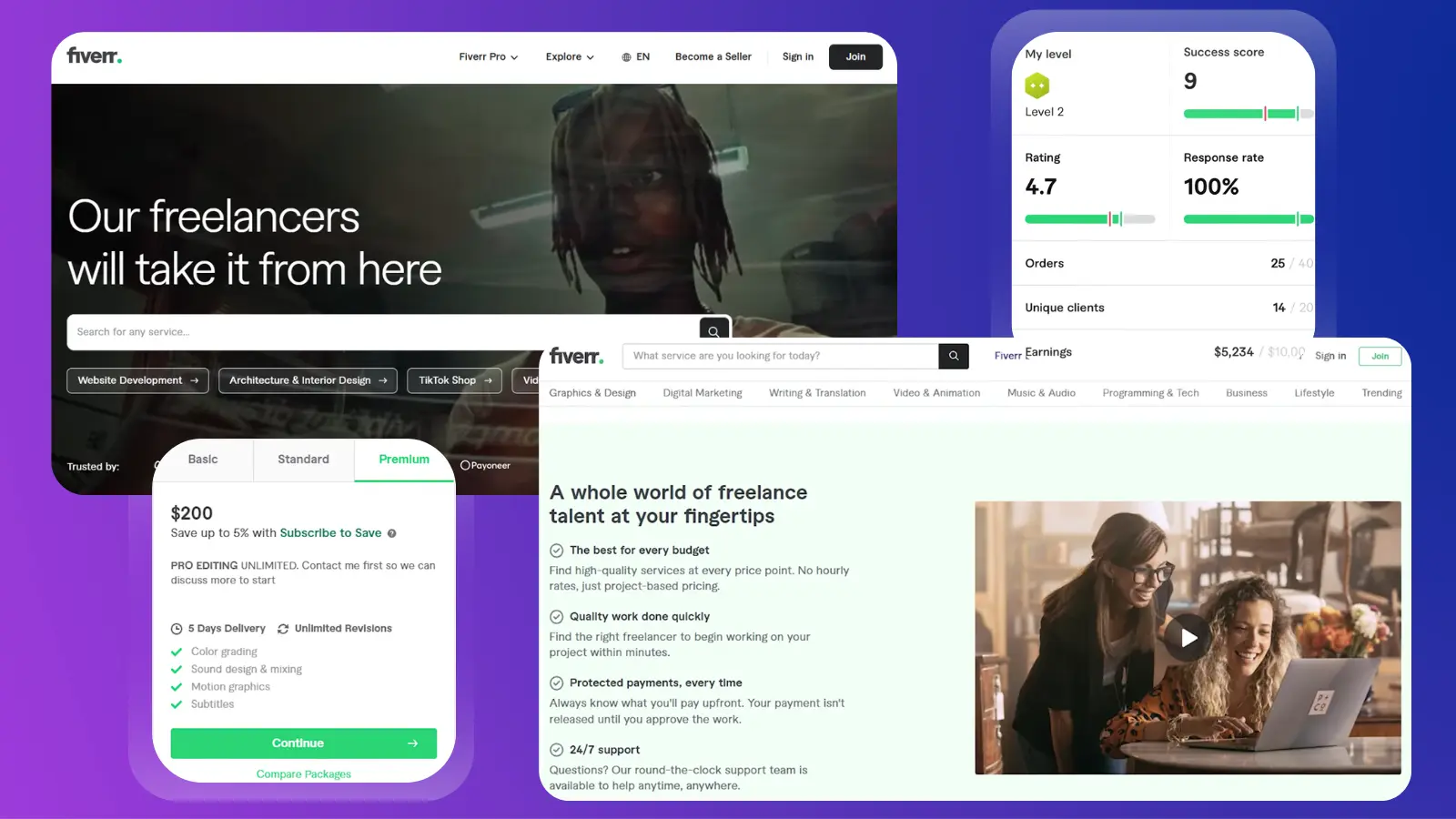 Fiverr freelancing platform showing seller packages, profile metrics, and earnings