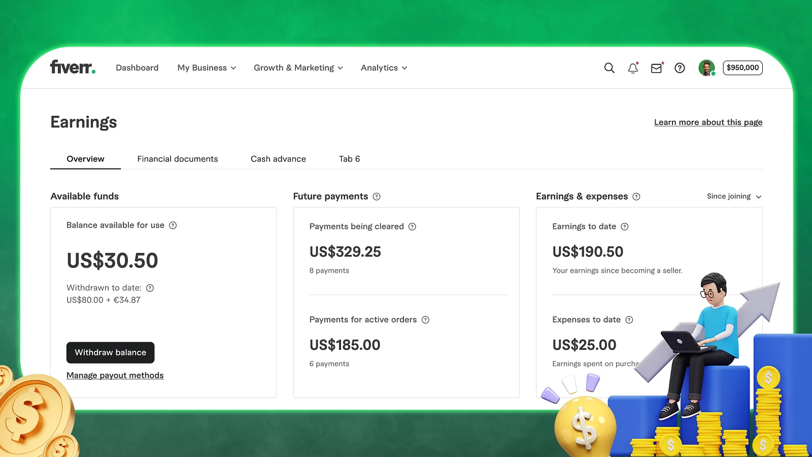 Fiverr seller earnings dashboard showing available funds and future payments