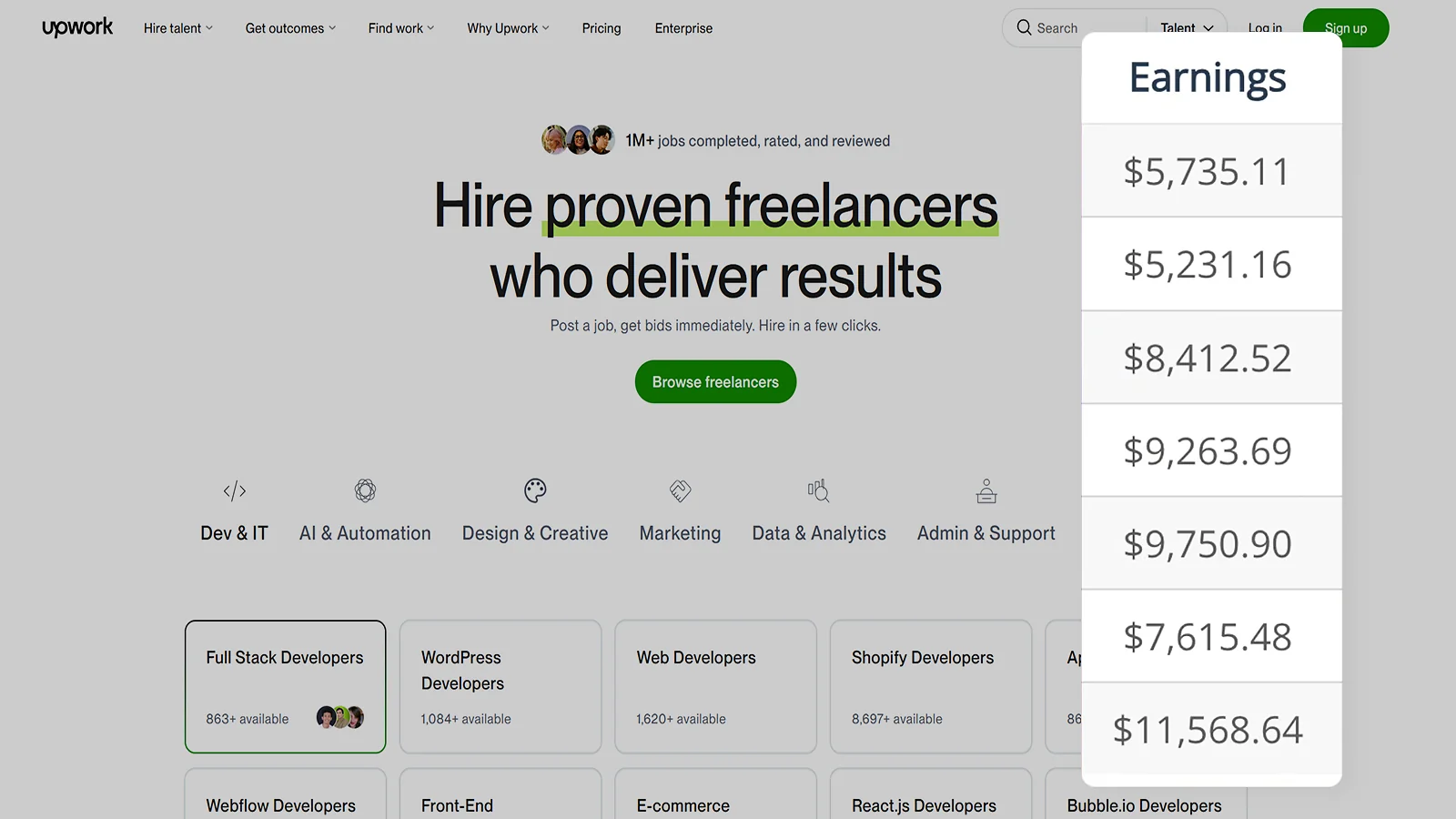 Upwork earnings dashboard