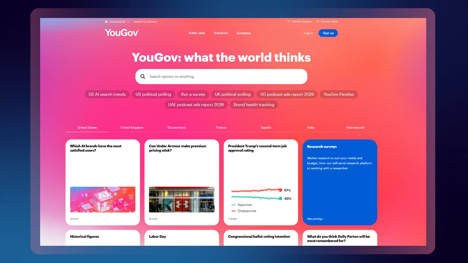 YouGov market research platform showing surveys, public opinion data, and research insights from users around the world