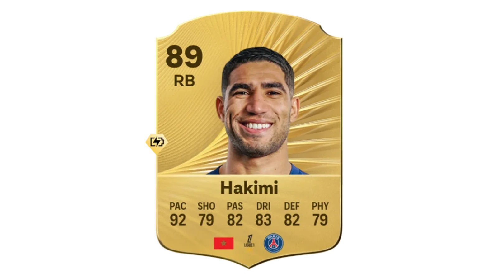 Achraf Hakimi Best Overall Pick