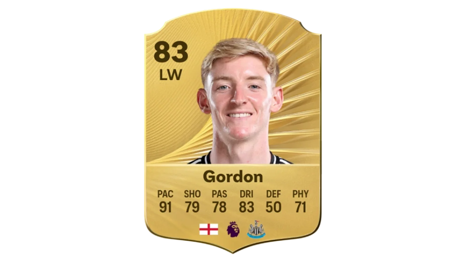 Anthony Gordon Best Two-Way Winger