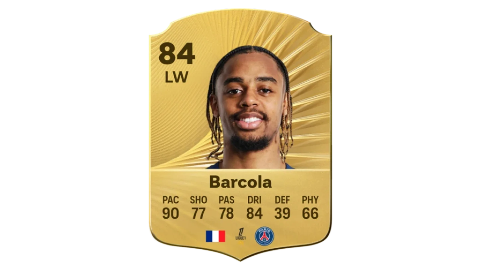 Bradley Barcola Best Long-Term Investment