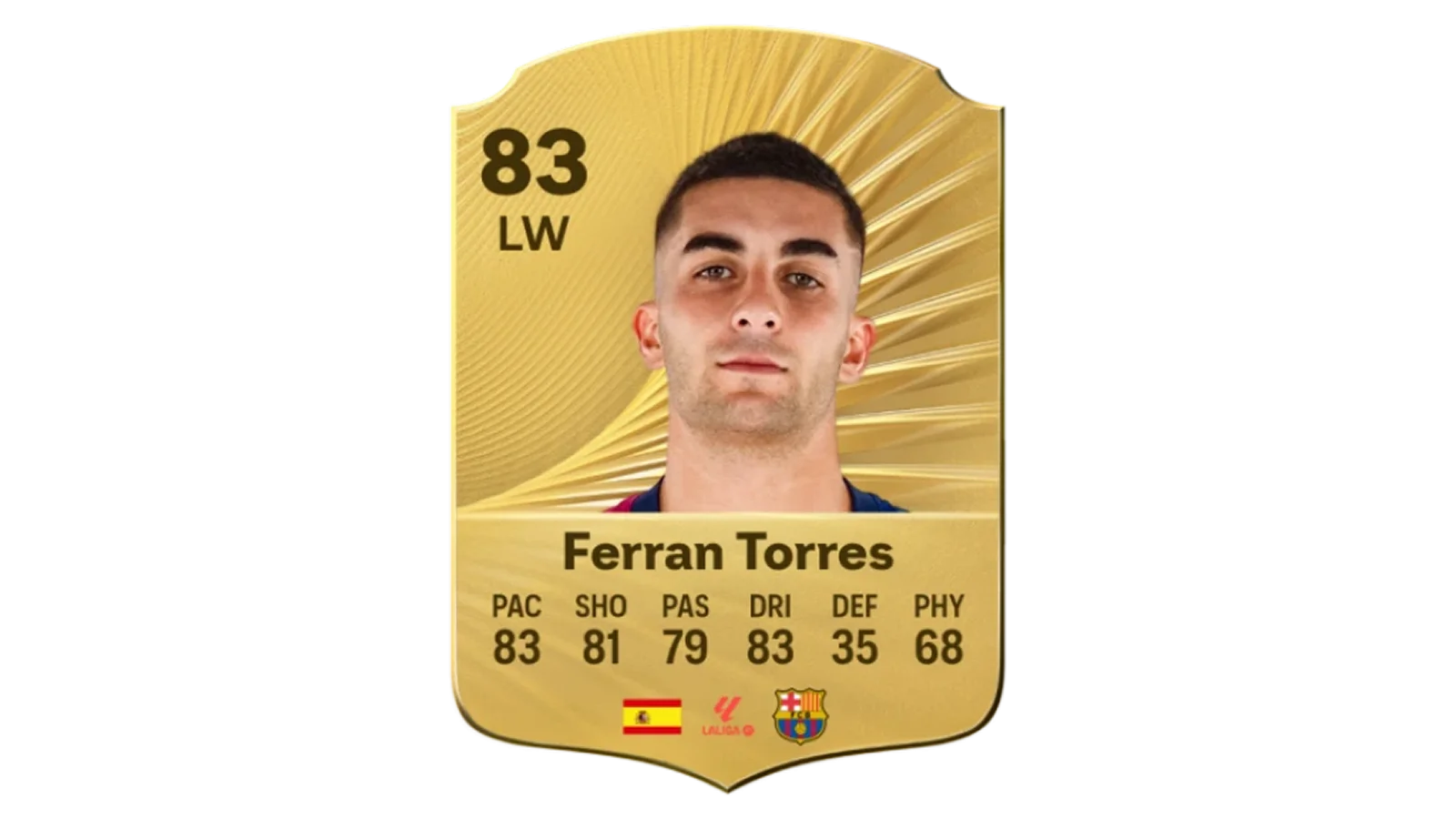 Ferrán Torres Best Goal Threat