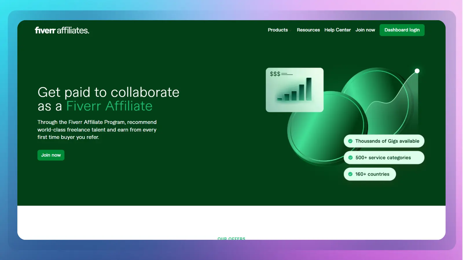 Fiverr Affiliates website showing a page promoting the affiliate program with information about earning from referred buyers