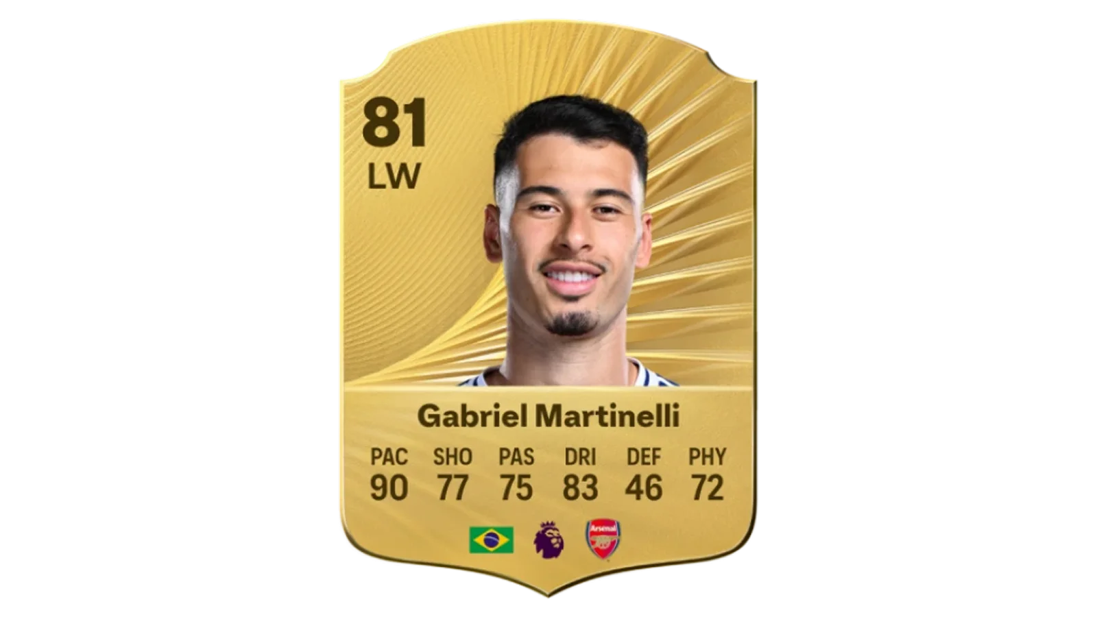 Gabriel Martinelli Best All-Round Option
