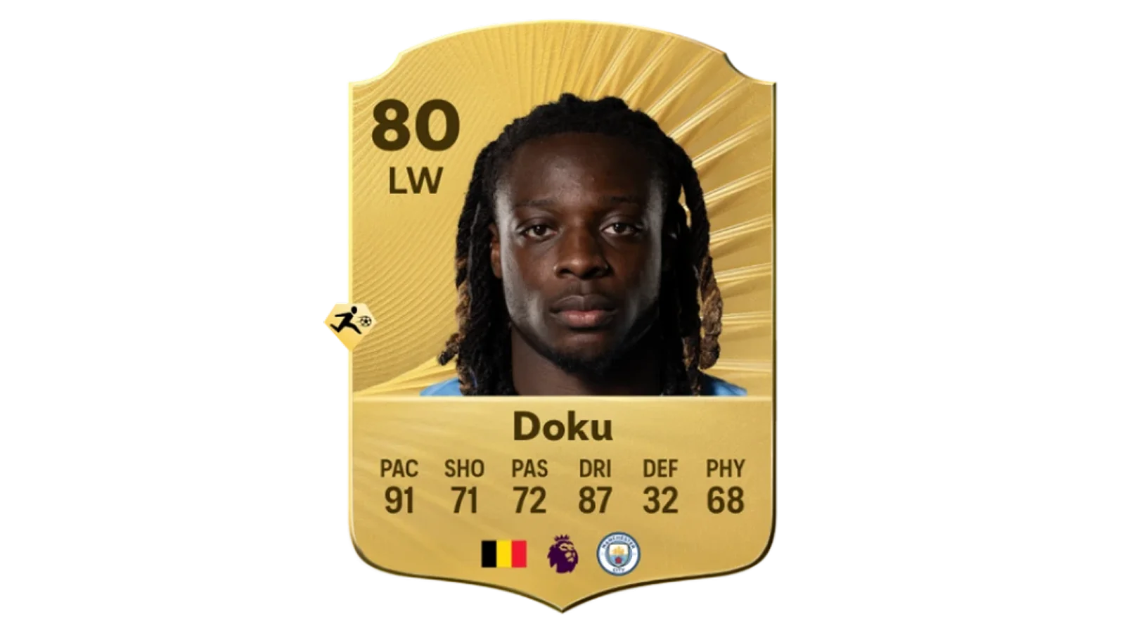 Jérémy Doku Best 1v1 Threat