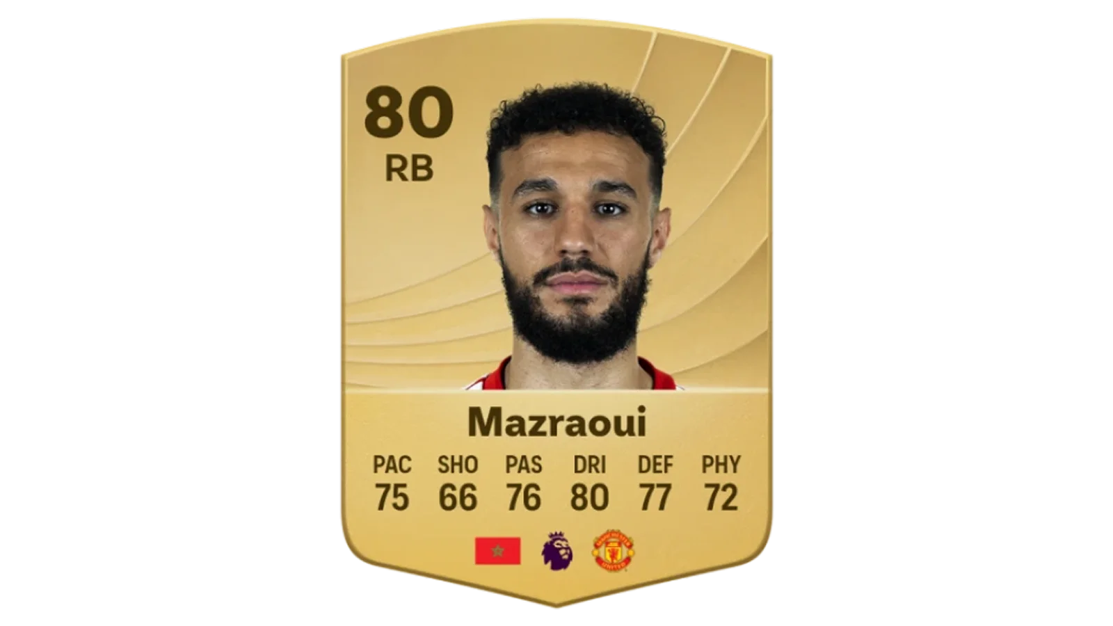 Noussair Mazraoui Best Squad Depth